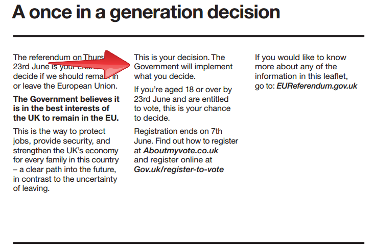 your decision